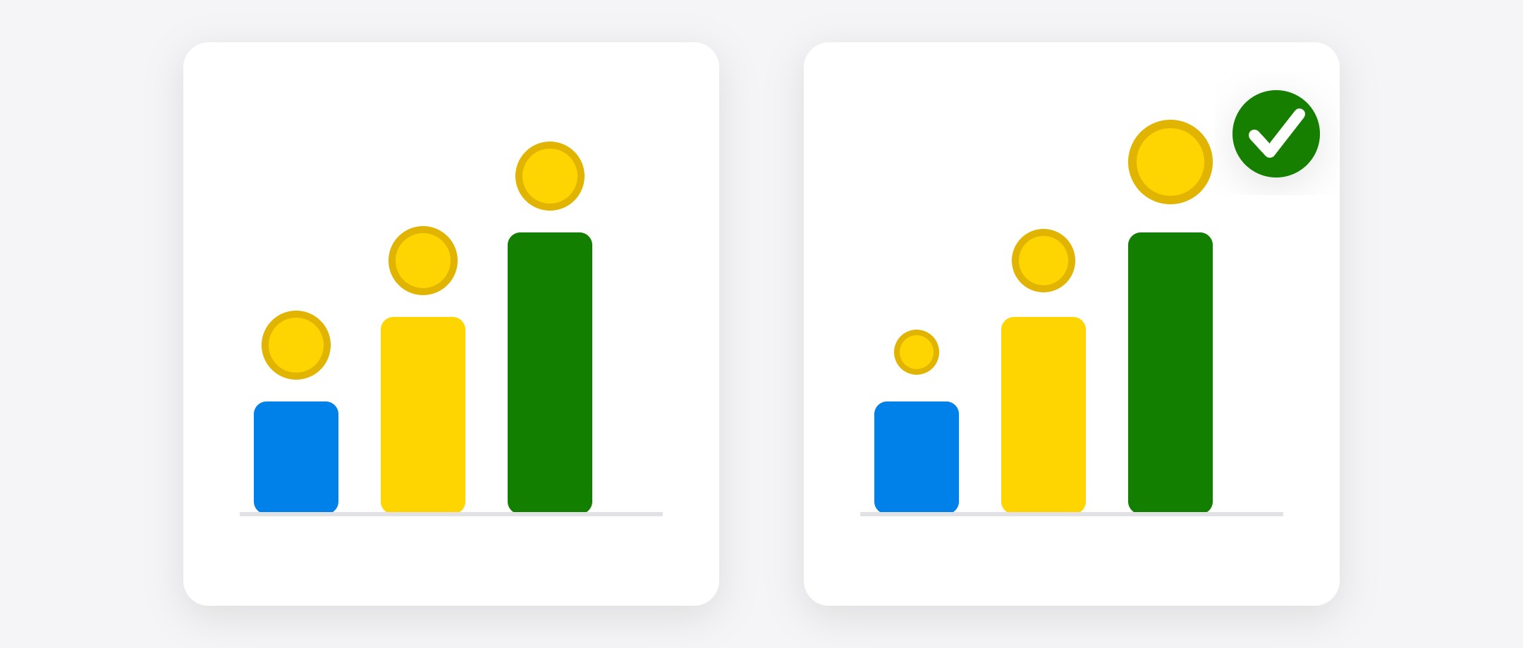 Ilustração: contribuições desiguais recebendo prêmios iguais de um lado e prêmios proporcionais, com selo verde, do outro